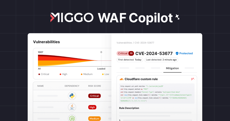 Miggo WAF Copilot Takes Aim at the Vulnerability Gap